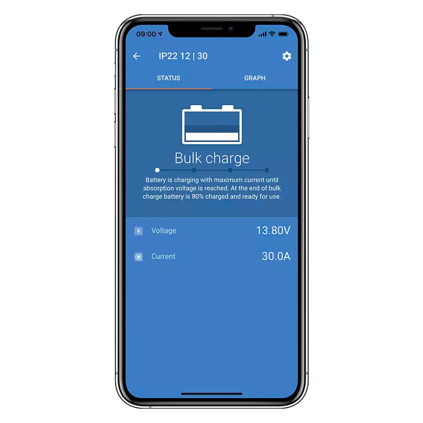 Blue Smart IP22 Bluetooth Screen