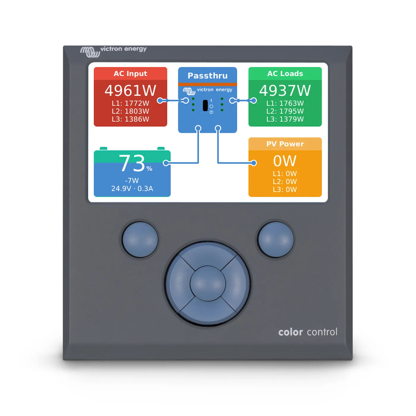 Victron Color Control GX display usage