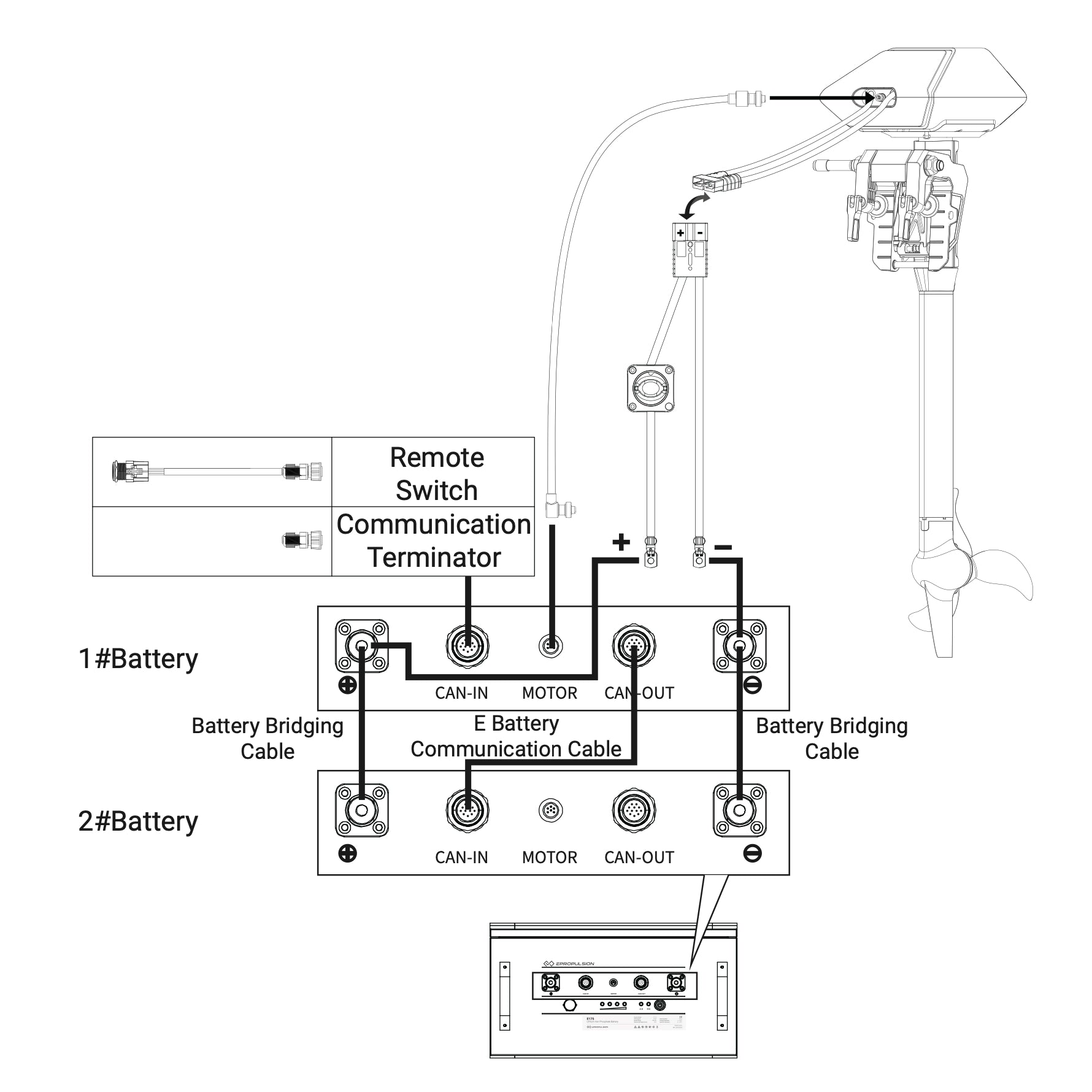 ePropulsion E40/E80/E175 - Battery Bridging Cables