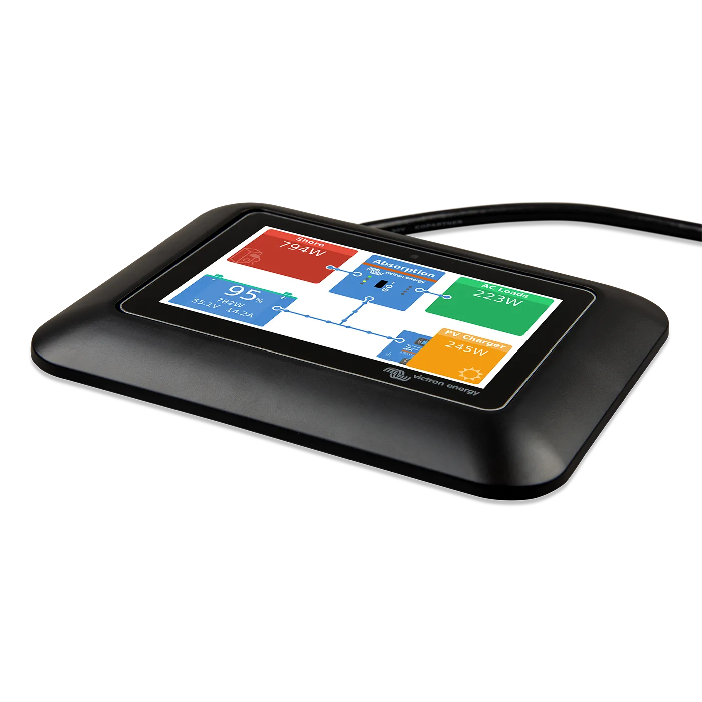 Victron GX Touch 50 adapter for CCGX cut-out usage
