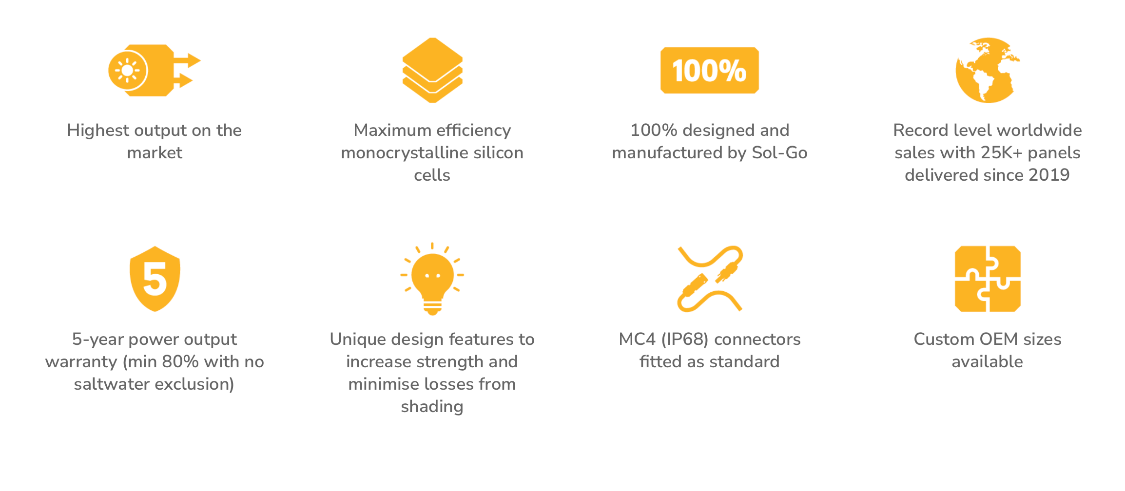 SolGo Built To Perform