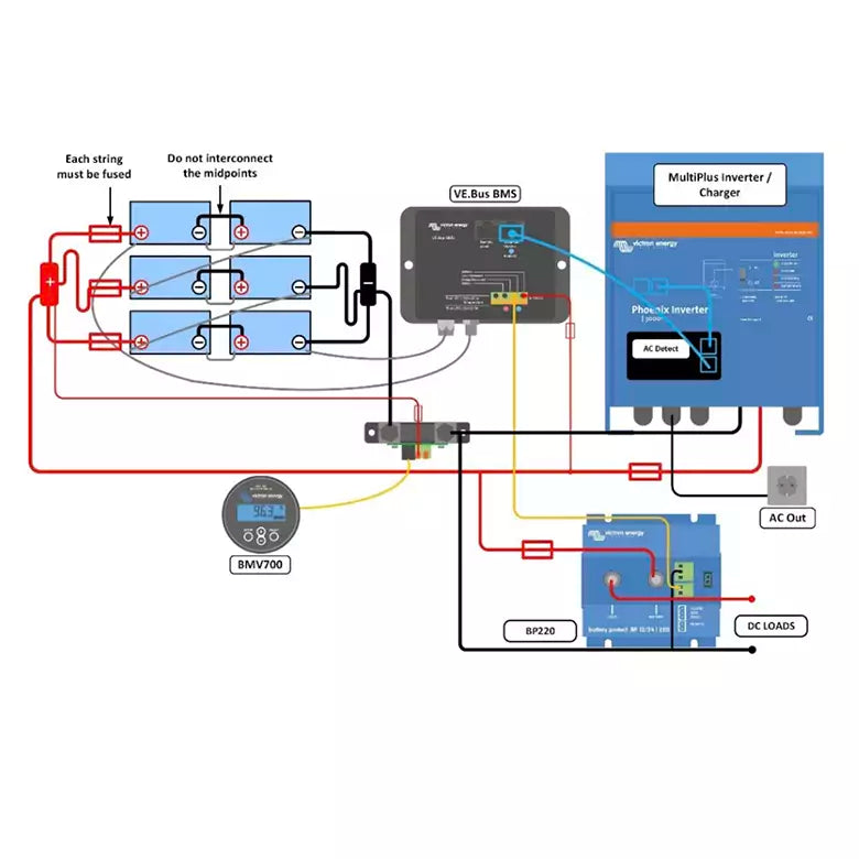 VictronExampleWiringDiagram