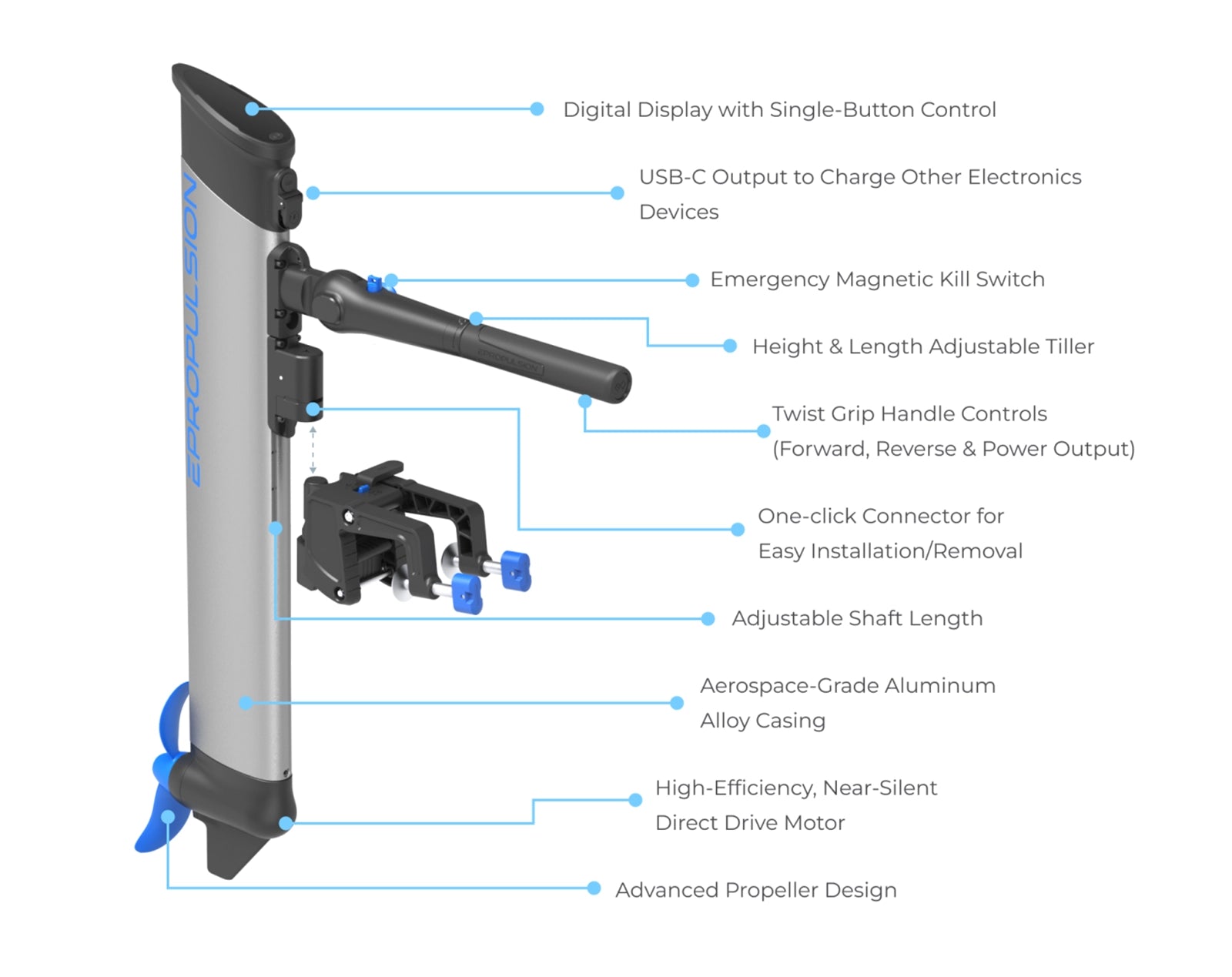 ePropulsion eLite 1.5HP 500 Watt Electric Outboard Motor