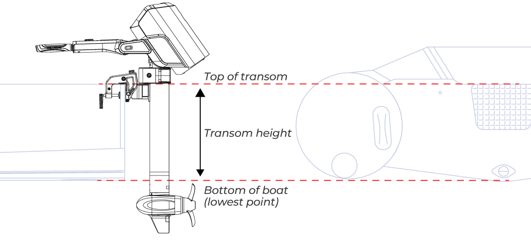 How to measure transom height: from the top of the transom down to the bottom of the boat
