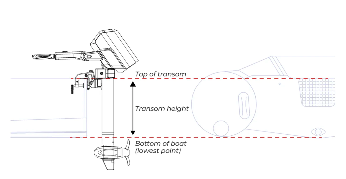 Spirit 2 Transom Height Chart